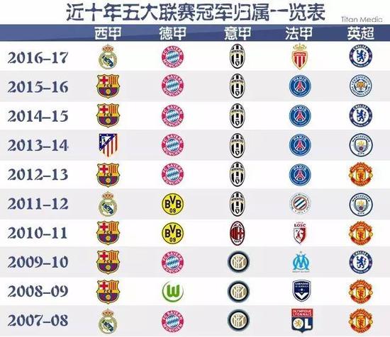 人们不禁疑